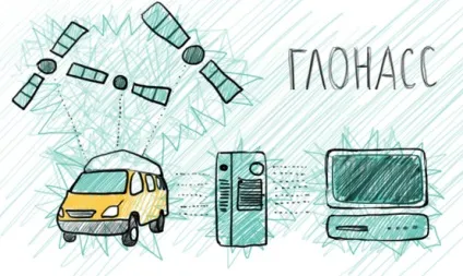 Як це працює водій маршрутного таксі (Активність Репутація Чоловік) Як це працює водій маршрутного таксі