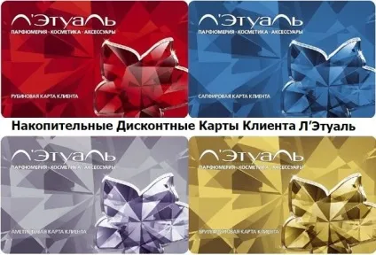 Які знижки можна отримати з дисконтними картами Летуаль, купонмен (картами) Які знижки можна отримати з дисконтними картами Летуаль, купонмен