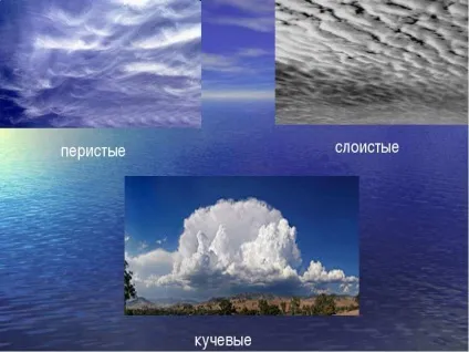 Які бувають види хмар