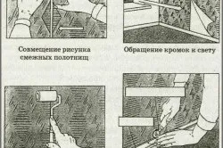 Як клеїти шпалери компаньйони правила комбінування (клеїти) Як клеїти шпалери компаньйони правила комбінування