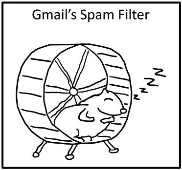 Як позбутися від спаму за допомогою фільтрів gmail (спаму) Як позбутися від спаму за допомогою фільтрів gmail