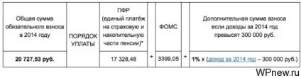Як легалізувати свій заробіток в інтернеті (моя справа) Як легалізувати свій заробіток в інтернеті