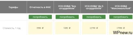 Як легалізувати свій заробіток в інтернеті (заробіток) Як легалізувати свій заробіток в інтернеті