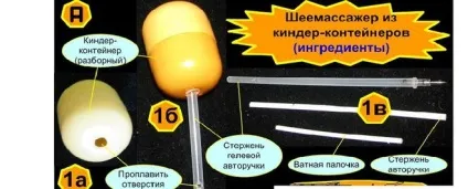 Як використовувати порожній стрижень від авторучки (порожній) Як використовувати порожній стрижень від авторучки