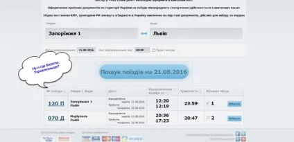 Як купити квитки на поїзд, якщо їх немає на сайті лайфхак (квитки) Як купити квитки на поїзд, якщо їх немає на сайті лайфхак