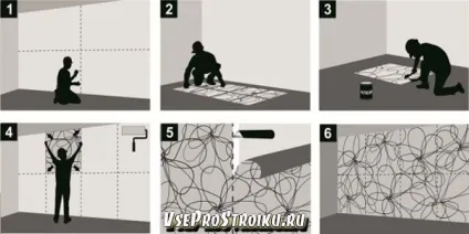 Як клеїти фотошпалери на стіну (фотошпалери) Як клеїти фотошпалери на стіну