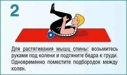 Як виправити поставу і привести спину в порядок (привести) Як виправити поставу і привести спину в порядок