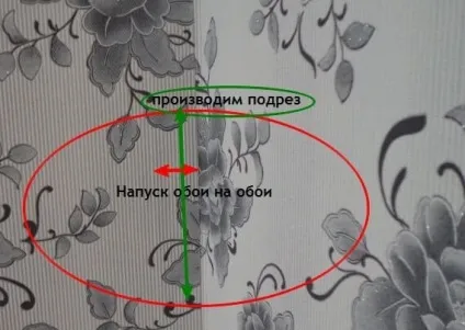 Як клеїти шпалери на криві стіни (криві) Як клеїти шпалери на криві стіни