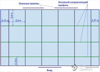 Як кріпити гіпсокартон до стелі, будуємо будинок самі (Схема кріплення стелі) Як кріпити гіпсокартон до стелі, будуємо будинок самі