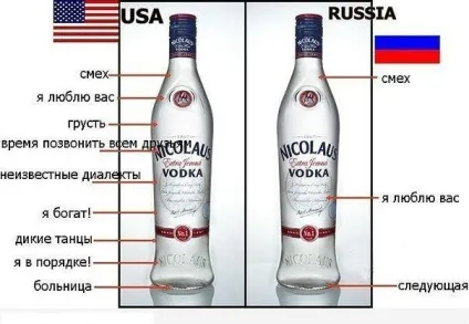 Як ми в америці горілку пили (пили) Як ми в америці горілку пили