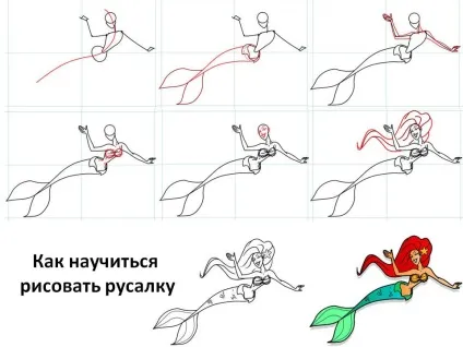 Як намалювати хвіст русалки як в h2o (намалювати) Як намалювати хвіст русалки як в h2o