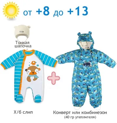 Як одягнути дитину інструкція в картинках для батьків немовляти (картинках) Як одягнути дитину інструкція в картинках для батьків немовляти