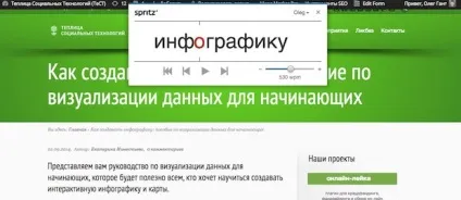Як навчитися швидкочитання за 4 хвилини (IPad Недоліком є) Як навчитися швидкочитання за 4 хвилини