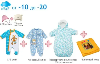 Як одягнути дитину інструкція в картинках для батьків немовляти (Назад попередній сторінці Задня панель) Як одягнути дитину інструкція в картинках для батьків немовляти