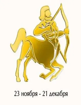 Як визначити темперамент чоловіка