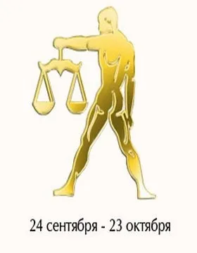Як визначити темперамент чоловіка