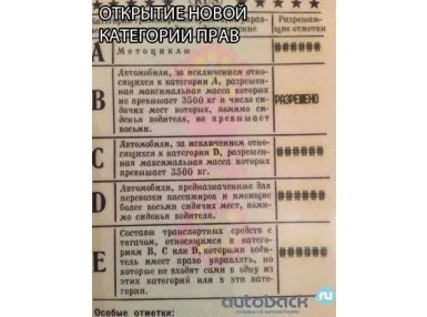 Як відкрити нову категорію водійських прав (прав) Як відкрити нову категорію водійських прав