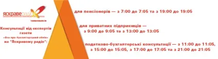 Як оформити міжнародний студентський квиток