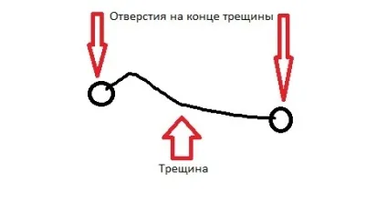 Як відремонтувати піддон душової кабіни