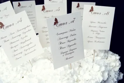 Як оформити схему розташування гостей на твоєму весіллі - cosmopolitan bride (стенду розсадження столів) Як оформити схему розташування гостей на твоєму весіллі - cosmopolitan bride