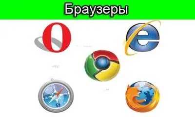 Як почистити кеш в браузерах - 8 червня 2013 - всі секрети соціальних мереж-однокласники, вконтакте (часом можна запам'ятати напам'ять) Як почистити кеш в браузерах - 8 червня 2013 - всі секрети соціальних мереж-однокласники, вконтакте