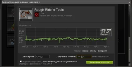 Як перекинути гроші з стіма на steam (гроші) Як перекинути гроші з стіма на steam