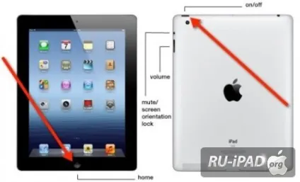 Як перезавантажити ipad