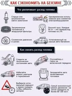Як порахувати витрату бензину кілька перевірених способів - твій АВТОПУЛЬС (стоїть) Як порахувати витрату бензину кілька перевірених способів - твій АВТОПУЛЬС