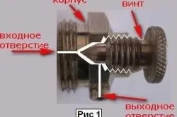 Як користуватися краном Маєвського самостійно (відео) (користуватися) Як користуватися краном Маєвського самостійно (відео)