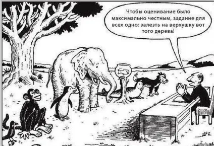 Як вчинити без зно заходь здалеку! Портал для сучасних жінок (як вчинити без блату) Як вчинити без зно заходь здалеку! Портал для сучасних жінок