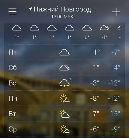 Як побудувати гірку зі снігу