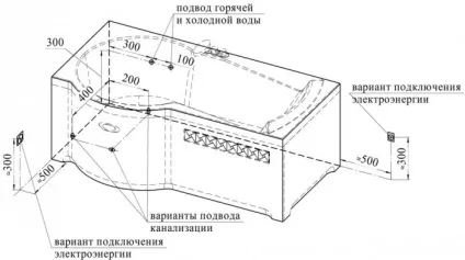 Як правильно створити схему і підключити гідромасажну ванну до електрики (ванну) Як правильно створити схему і підключити гідромасажну ванну до електрики