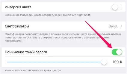 Як правильно Новомосковскть книги на iphone і ipad перед сном