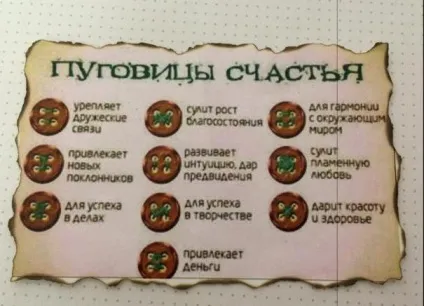 Як пришивати гудзик на удачу і успіх (гудзик) Як пришивати гудзик на удачу і успіх