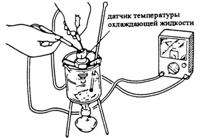 Як перевірити датчик температури охолоджуючої рідини двигуна (температури) Як перевірити датчик температури охолоджуючої рідини двигуна