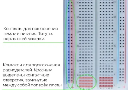 Як працювати з беспаечное макетної платою, електронні печеньки (беспаечное) Як працювати з беспаечное макетної платою, електронні печеньки