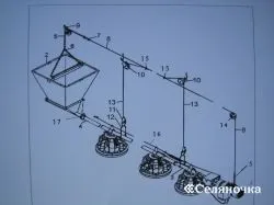Устаткування для напольного вирощування птиці - Селяночка - портал для фермерів, сільське (68747267) Устаткування для напольного вирощування птиці - Селяночка - портал для фермерів, сільське