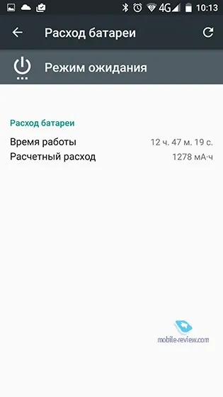 Огляд смартфона umi super