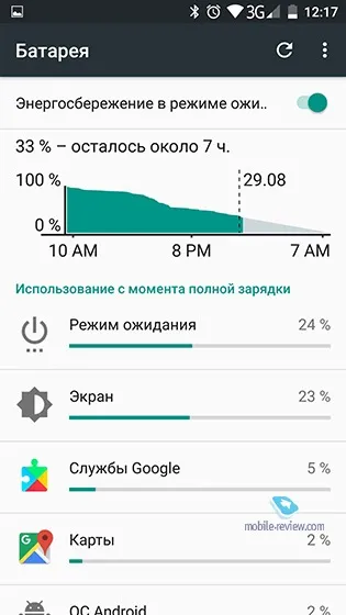 Огляд смартфона umi super