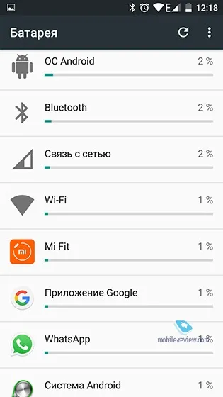 Огляд смартфона umi super