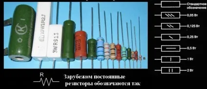 Позначення радіодеталей на схемі (позначення радіодеталей) Позначення радіодеталей на схемі