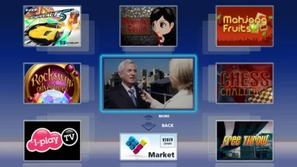 Огляд технології viera connect дивимося веб-контент через телевізор (VIERA Connect Market) Огляд технології viera connect дивимося веб-контент через телевізор