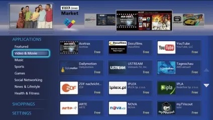 Огляд технології viera connect дивимося веб-контент через телевізор (телевізор) Огляд технології viera connect дивимося веб-контент через телевізор