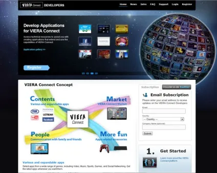Огляд концепції panasonic smart viera і нові можливості viera connect (viera) Огляд концепції panasonic smart viera і нові можливості viera connect