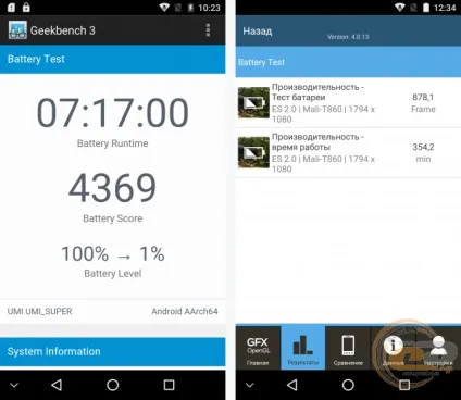 Огляд і тестування смартфона umi super (bluetooth) Огляд і тестування смартфона umi super