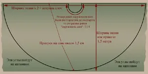 Як зробити костюм оленя на свято своїми руками (зробити) Як зробити костюм оленя на свято своїми руками