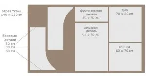 Як зробити крісло мішок своїми руками груша, м'яч, дитяче та інші (крісло мішок своїми руками груша м'яч дитяче) Як зробити крісло мішок своїми руками груша, м'яч, дитяче та інші