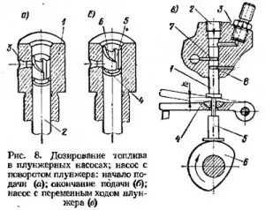 Як самому помити двигун автомобіля, клуб любителів ваз (двигун) Як самому помити двигун автомобіля, клуб любителів ваз
