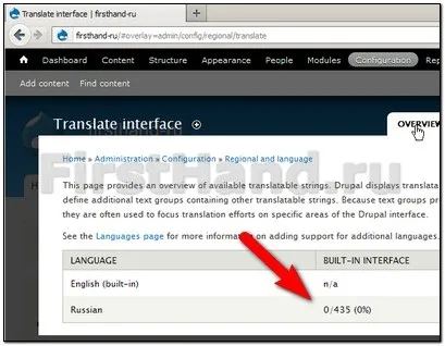 Як русифікувати drupal