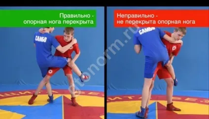 Як здавати самозахист без зброї ГТО (самозахист) Як здавати самозахист без зброї ГТО